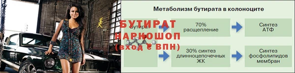синтетический гашиш Горно-Алтайск
